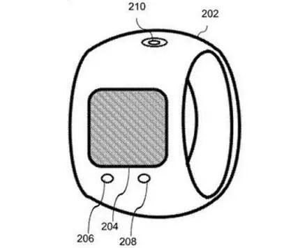 新专利！苹果研发智能戒指，又一神器即将诞生？